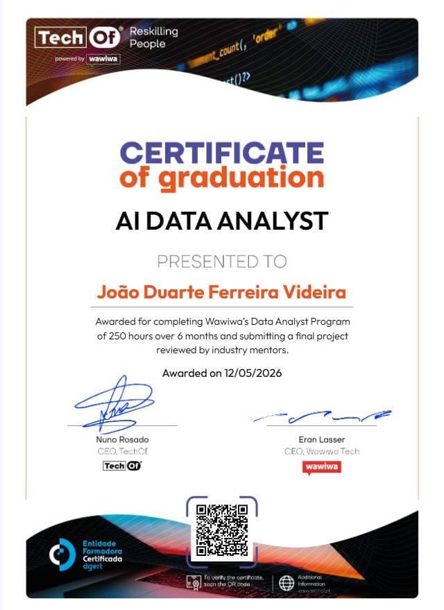 Certificado | TechOf - Image 4